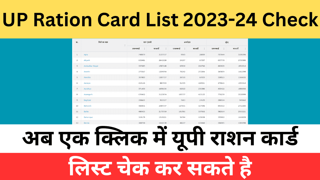 up ration card list2023-24
