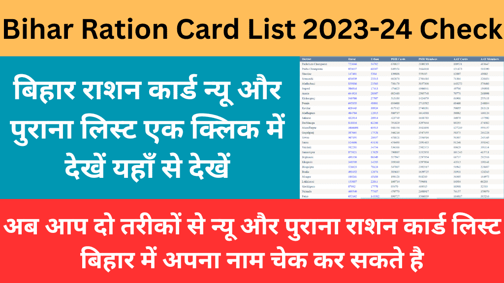 Bihar Ration Card List 2023-24